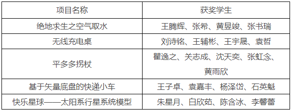 1595466767659353.png image.png