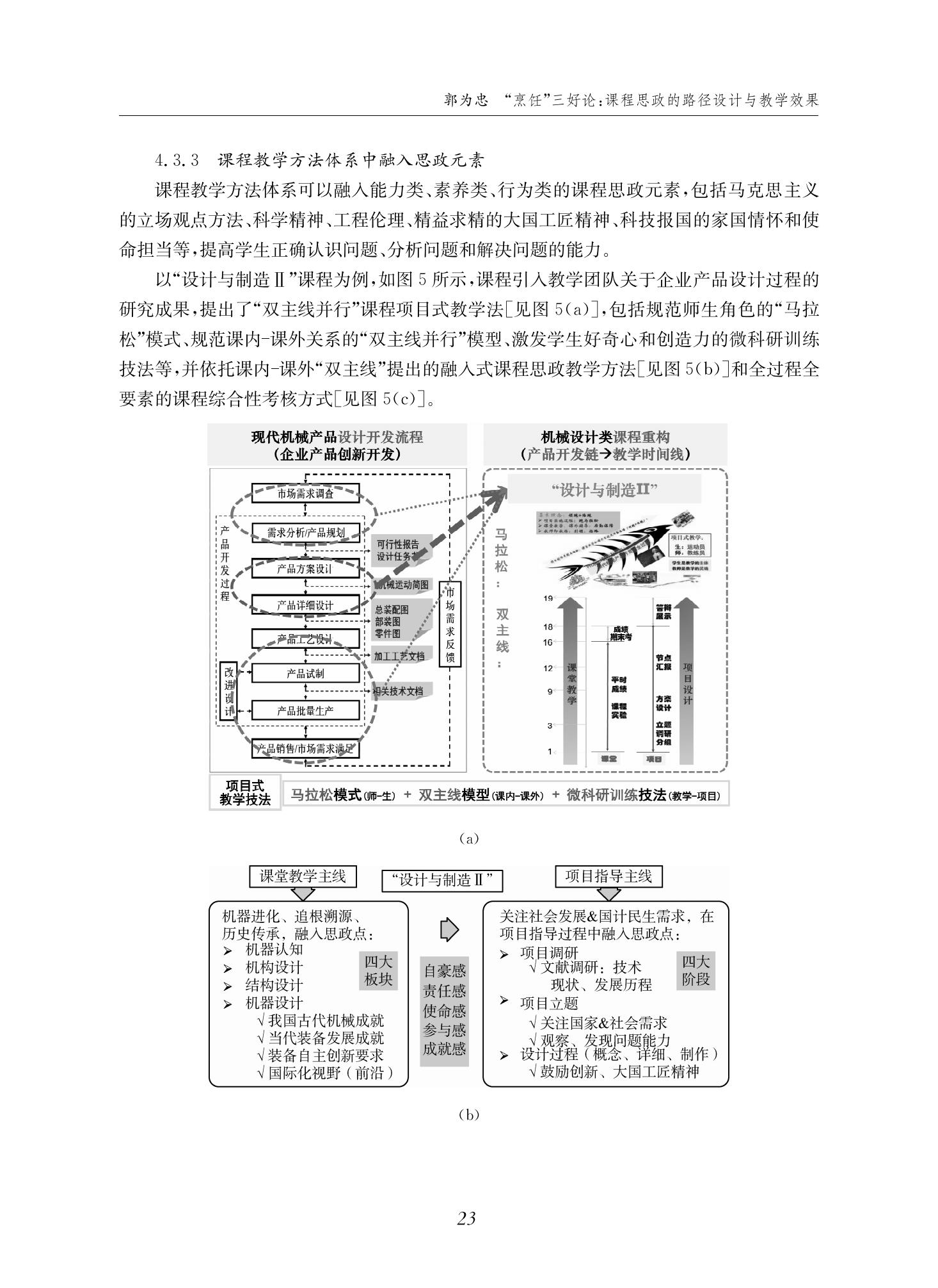 郭为忠. “烹饪”三好论：课程思政的路径设计与教学效果——以2026世界杯官网新工科课程《设计与制造Ⅱ》为例，教学学术，2022(02)：14-26_09.jpg