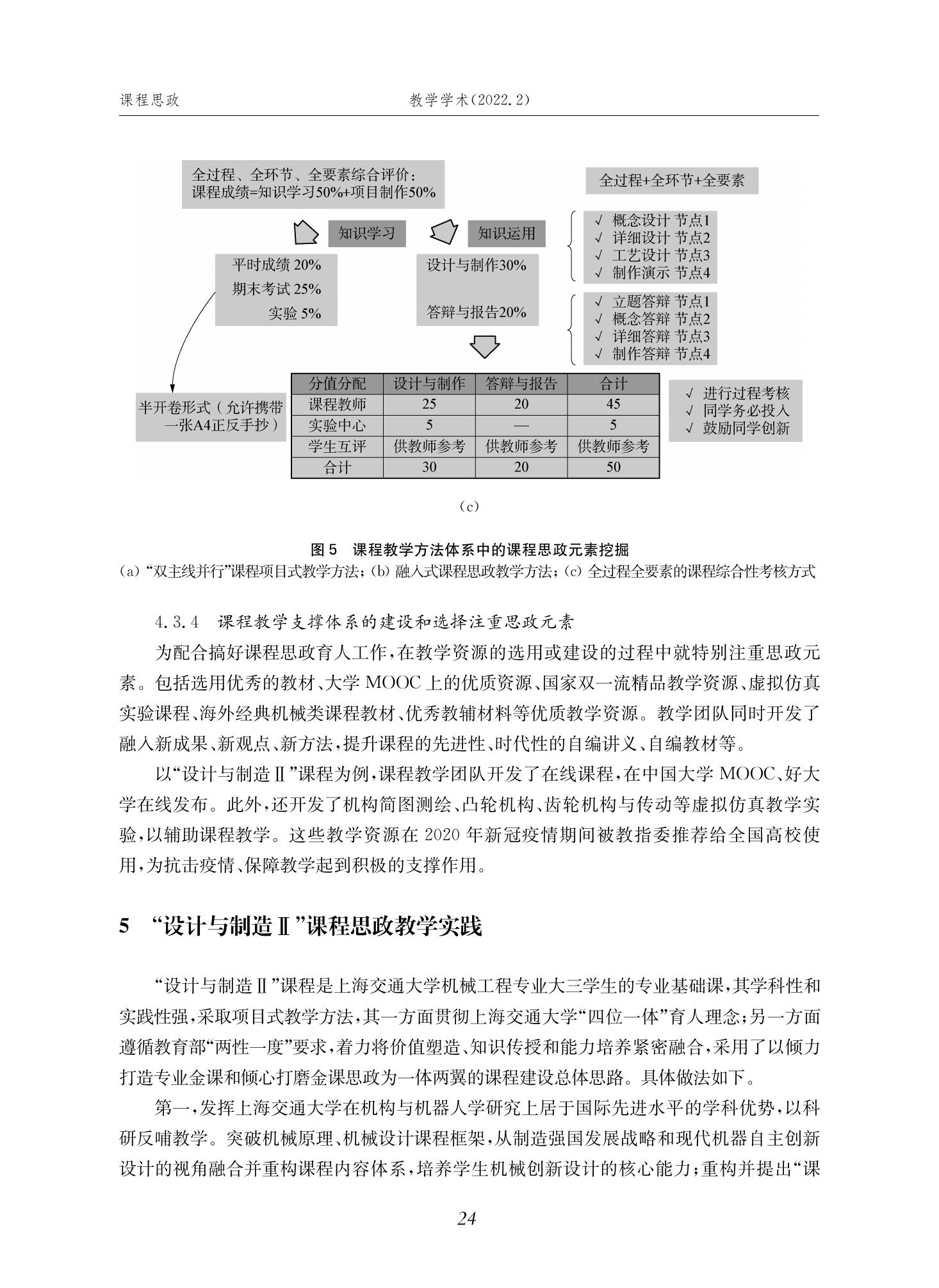 郭为忠. “烹饪”三好论：课程思政的路径设计与教学效果——以2026世界杯官网新工科课程《设计与制造Ⅱ》为例，教学学术，2022(02)：14-26_10.jpg