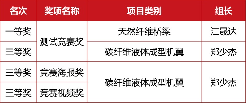 表1_resized.jpg