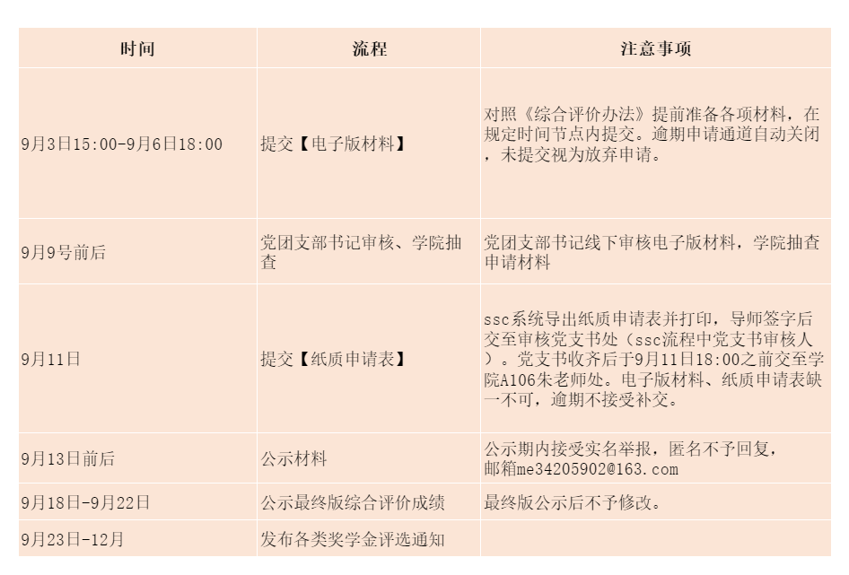 时间安排.png