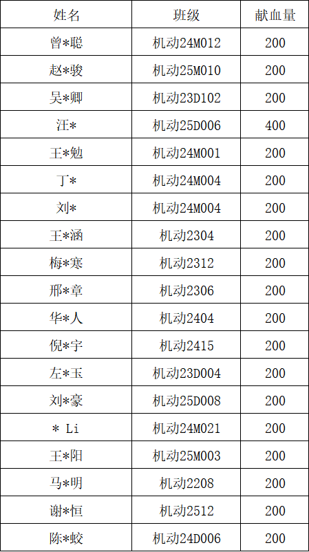 a1d957de7e1b3290ea829f7071d01d1a.png